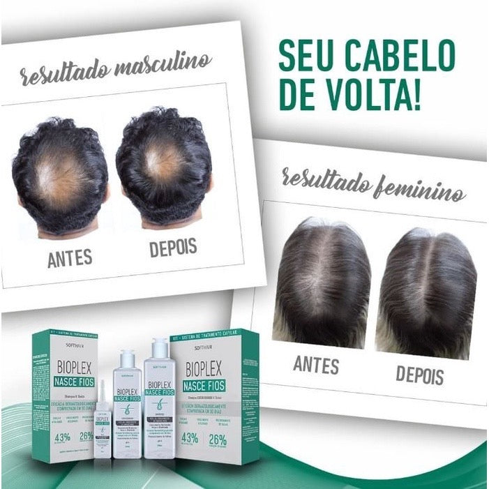 Kit Capilar Premium Profissional